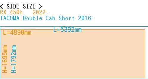 #RX 450h + 2022- + TACOMA Double Cab Short 2016-